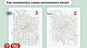 Новости